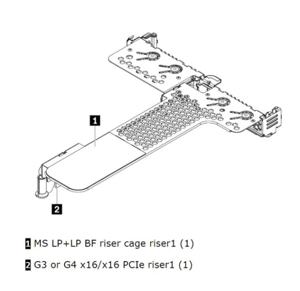 Lenovo 4XH7A09866ThinkSystem SR630 V2/SR645 x16/x16 PCIe G4 Riser1 LP+LP Option Kit Lenovo 4XH7A09866 ThinkSystem SR630 V2/SR645 x16/x16 PCIe G4 Riser1 LP+LP Option Kit